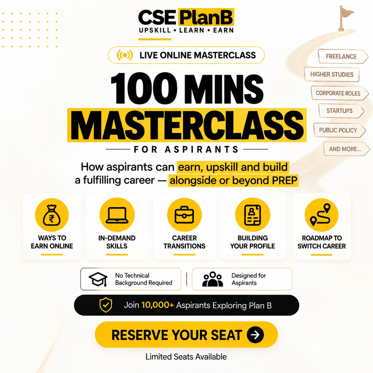 CAREER MASTERCLASS FOR ASPIRANTS preview