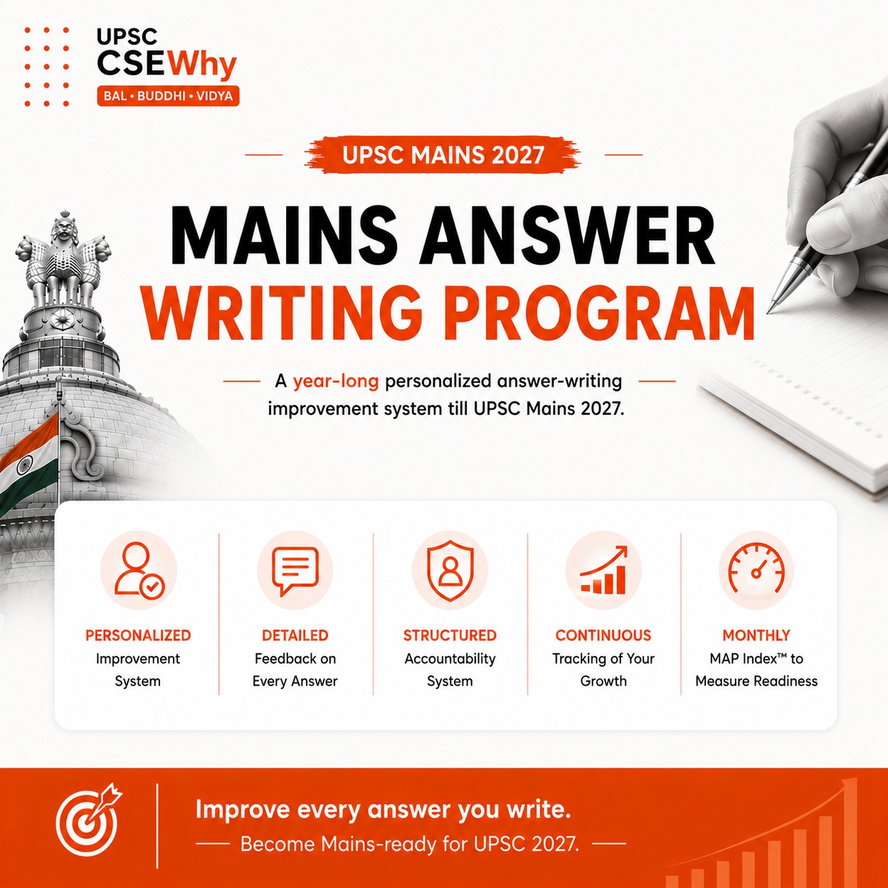 Answer Writing Program | CSEWhy preview