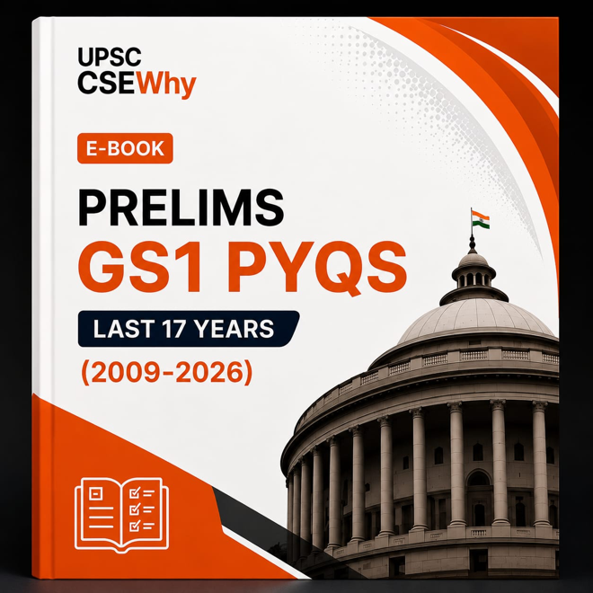 Prelims GS1 PYQs Analysis