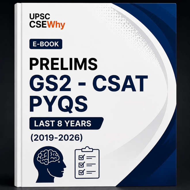 Prelims GS2 - CSAT PYQs Analysis
